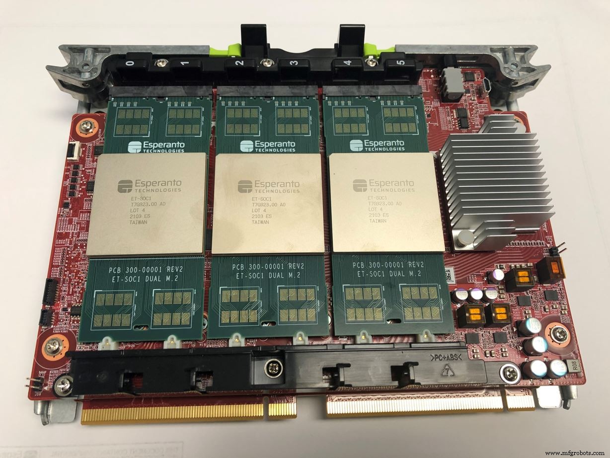 Esperanto Unveils 1,093‑Core RISC‑V AI Accelerator for Data‑Center Inference