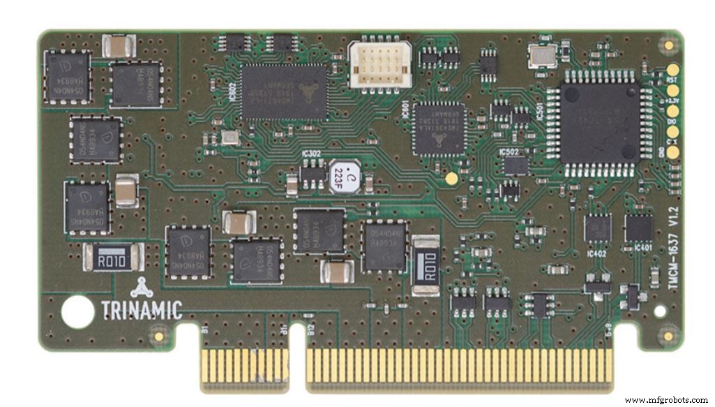 How Wide‑Bandgap Semiconductors Revolutionize Motor Control Design