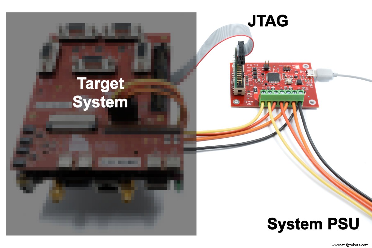 Lynsyn Lite: Affordable Power Measurement for Energy‑Efficient Embedded Systems