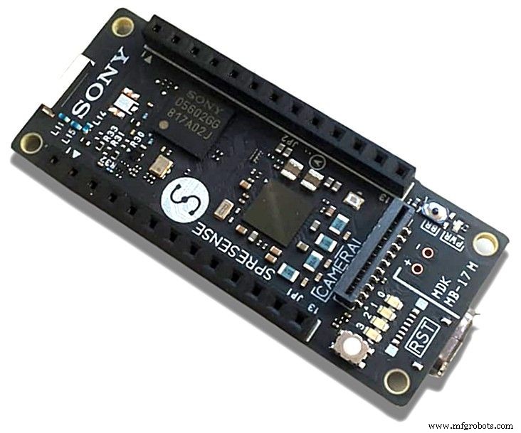 Accelerating IoT Innovation with Smart Development Boards