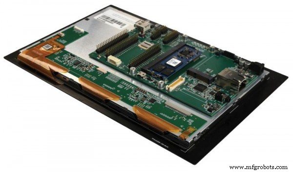 TRITON‑TX8M: A Cost‑Effective Quad‑Core SoM for 64‑bit Embedded Systems
