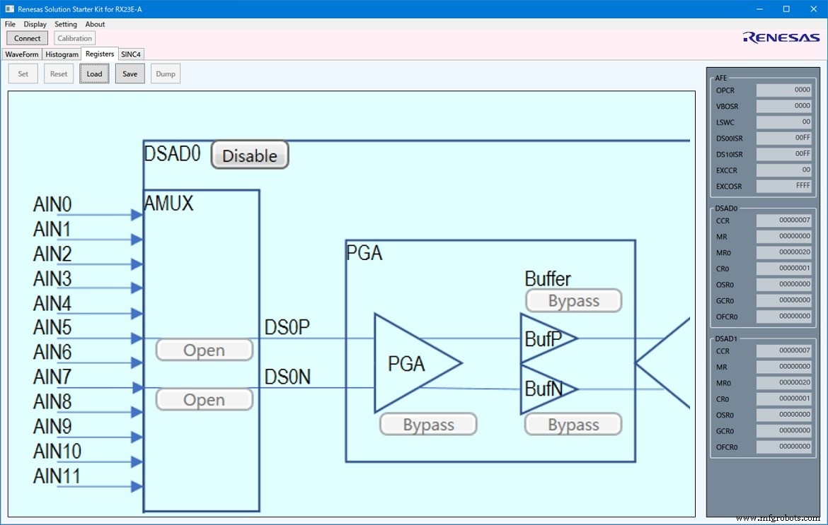 Renesas Solution Starter Kit Accelerates Analog Design with 24‑Bit Delta‑Sigma ADC Precision