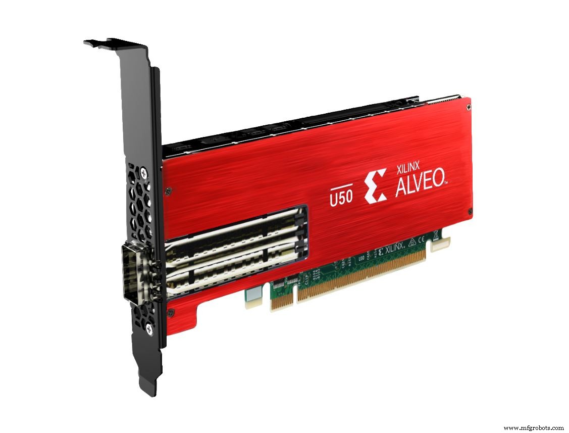 Mipsology’s Zebra Turns GPU AI Code Into FPGA Accelerators With One Command