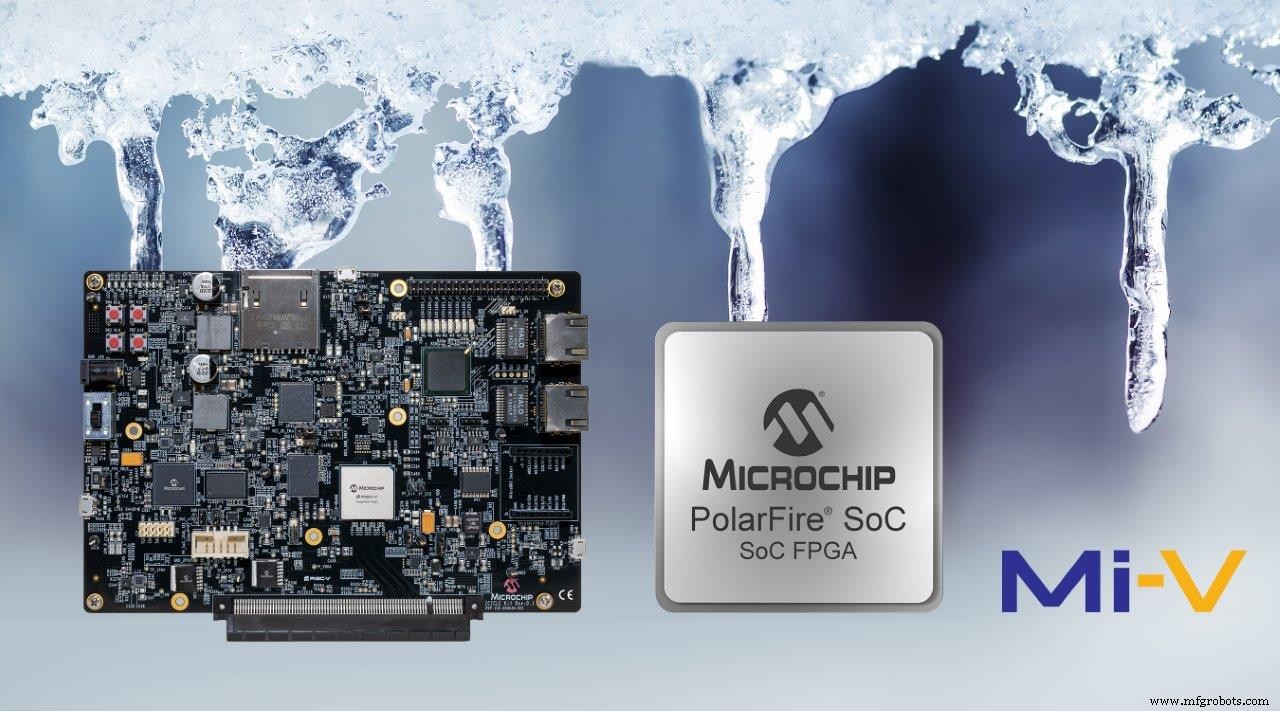 Microchip Unveils Affordable $500 RISC‑V FPGA Development Kit