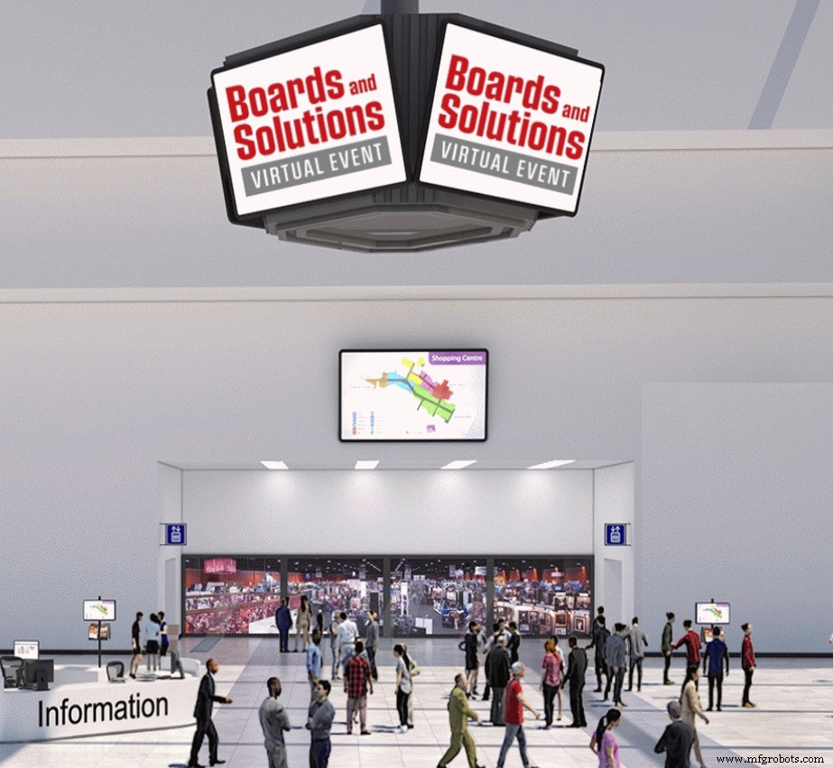 Boards & Solutions 2020: Driving the Future of Connected Intelligence