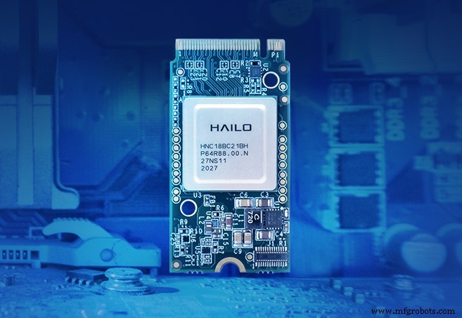 Hailo Unveils High‑Performance M.2 & Mini PCIe AI Acceleration Modules for Edge Devices