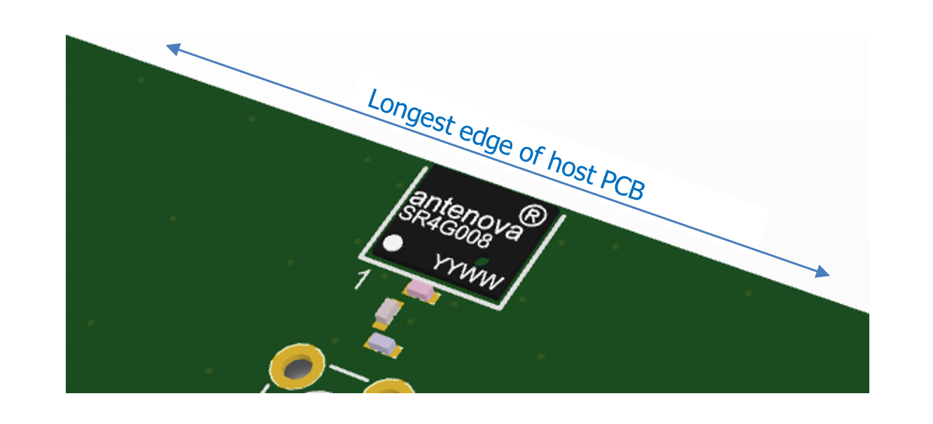 Why Antenna Placement Matters: Redesigning the Wireless PCB Lifecycle