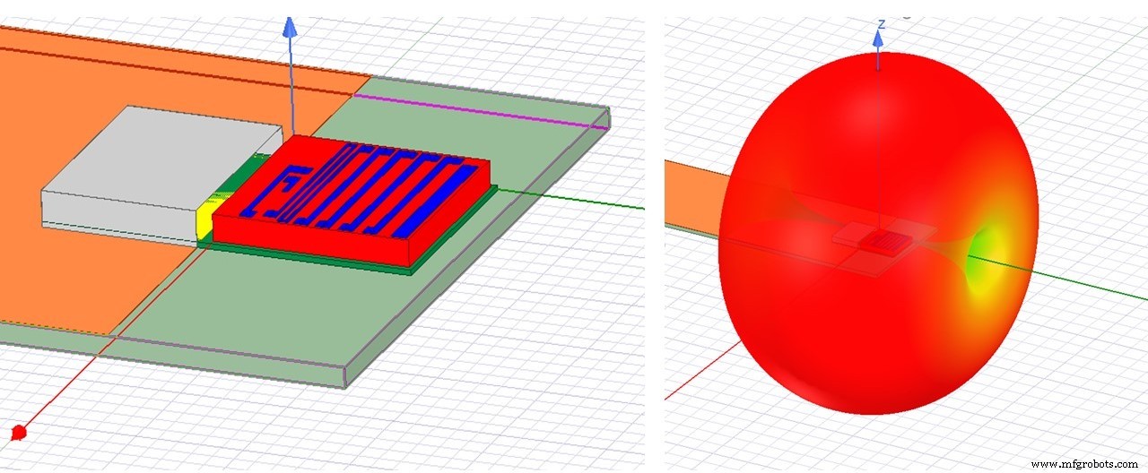 Mastering Multiprotocol Miniature Wireless Integration: Design & Implementation Guide