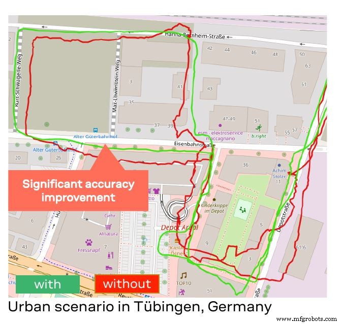 U-blox M10: Ultra‑Low‑Power GNSS Platform Slashes Power Use and Time‑to‑First‑Fix