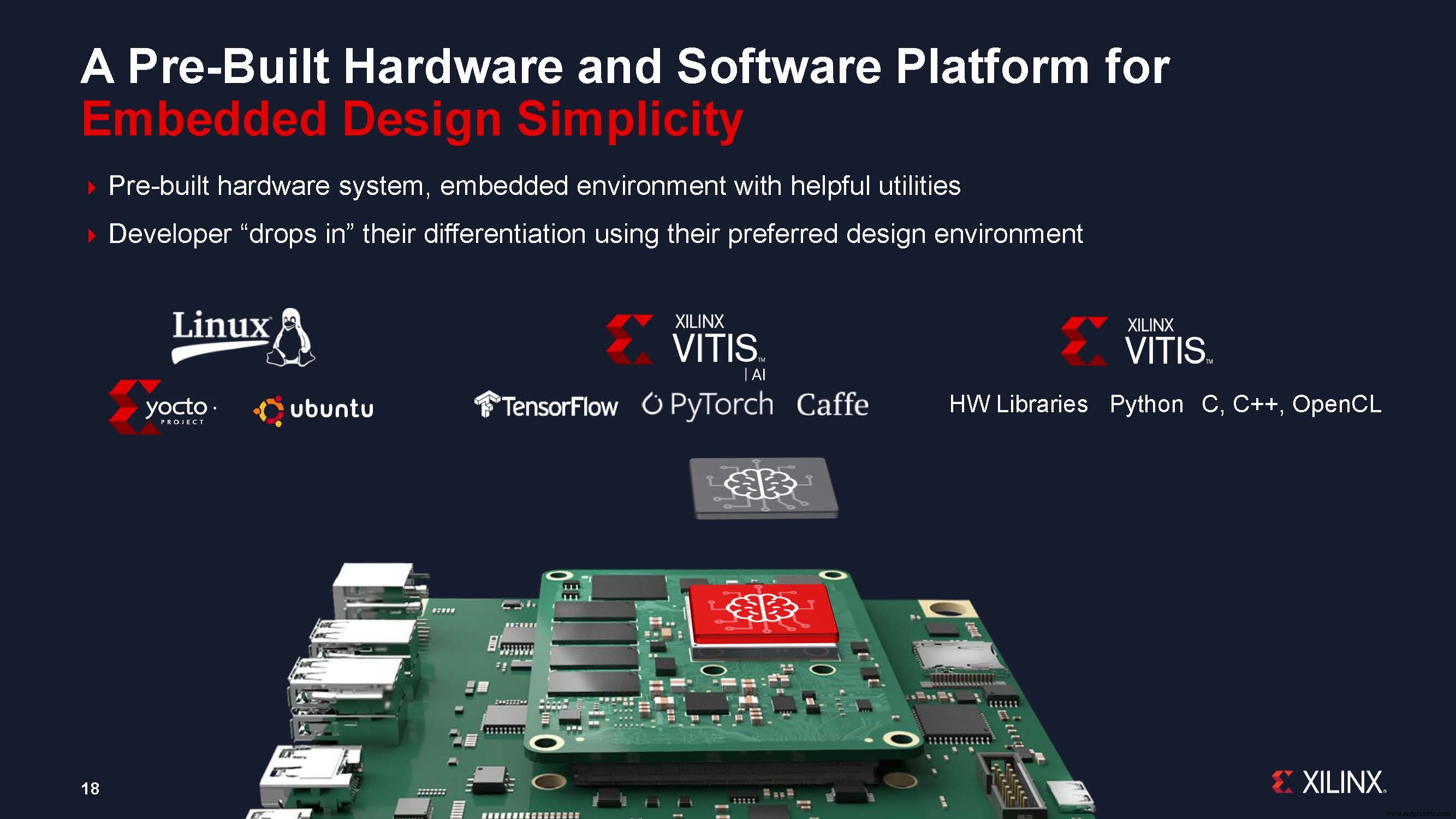 How Tool Innovation Simplifies Vision AI for Embedded Systems