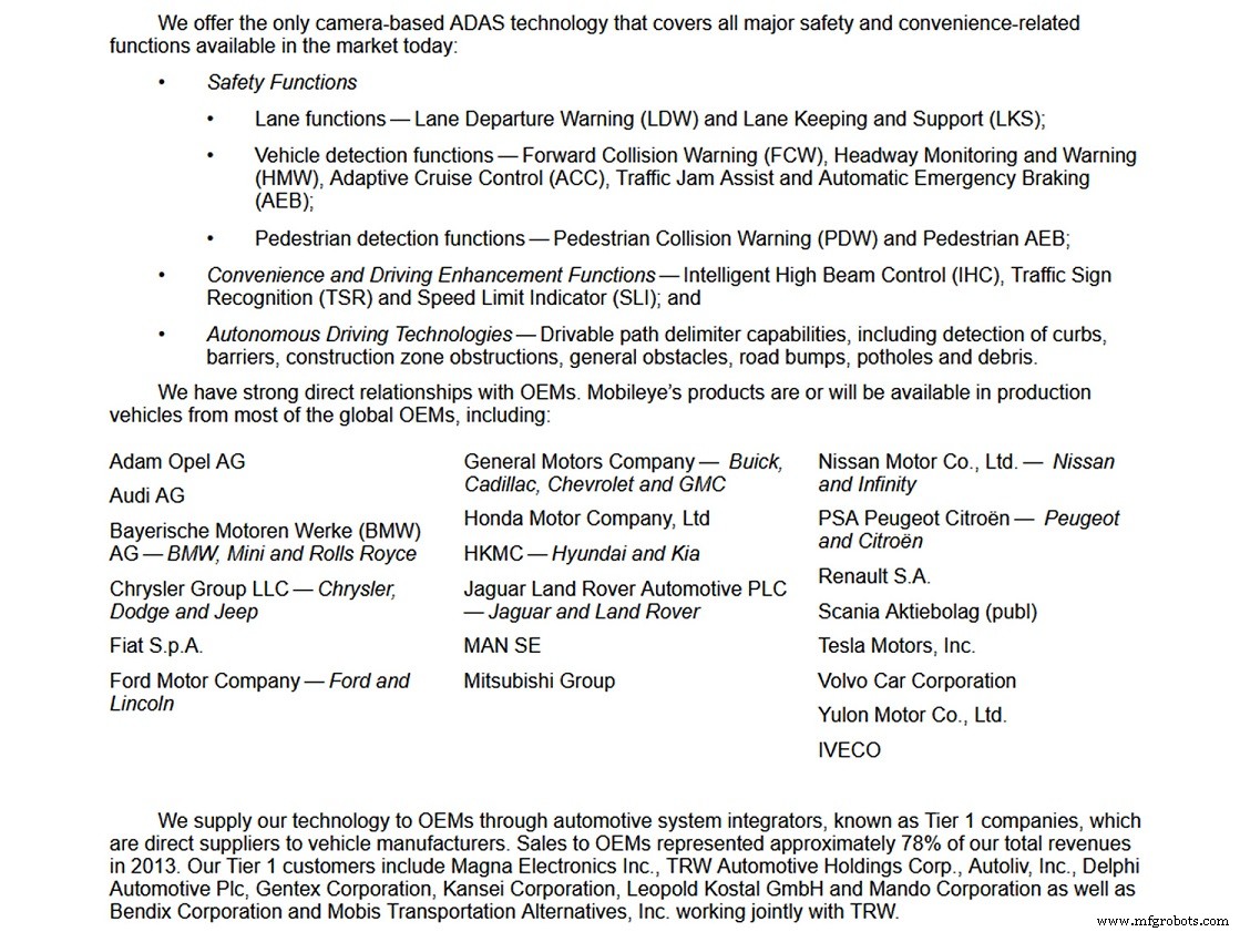 Vision‑Based Driver Monitoring Systems Drive Safety Innovation