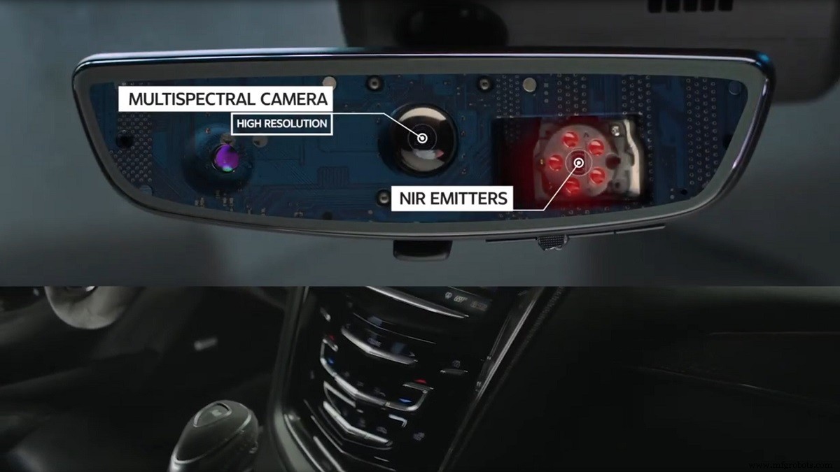 Vision‑Based Driver Monitoring Systems Drive Safety Innovation