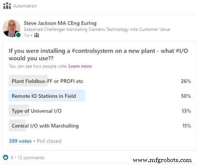 Process Automation I/O Systems: Market Trends, Decentralization, and Ethernet‑Based Field Connectivity