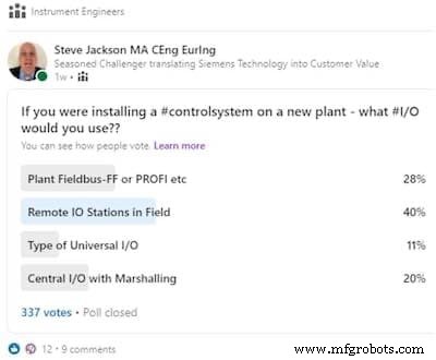 Process Automation I/O Systems: Market Trends, Decentralization, and Ethernet‑Based Field Connectivity