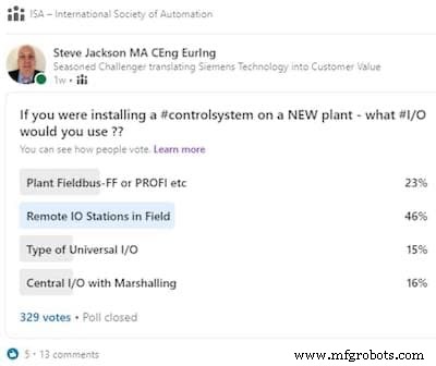 Process Automation I/O Systems: Market Trends, Decentralization, and Ethernet‑Based Field Connectivity