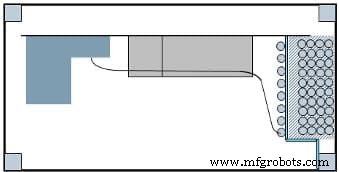 Process Automation I/O Systems: Market Trends, Decentralization, and Ethernet‑Based Field Connectivity
