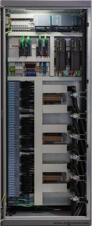 Process Automation I/O Systems: Market Trends, Decentralization, and Ethernet‑Based Field Connectivity