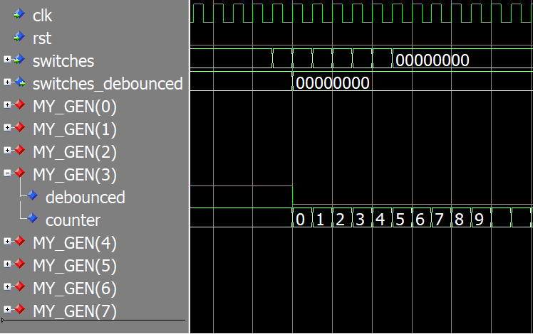 Mastering VHDL Generate Statements: Build Reusable Debouncers with Ease