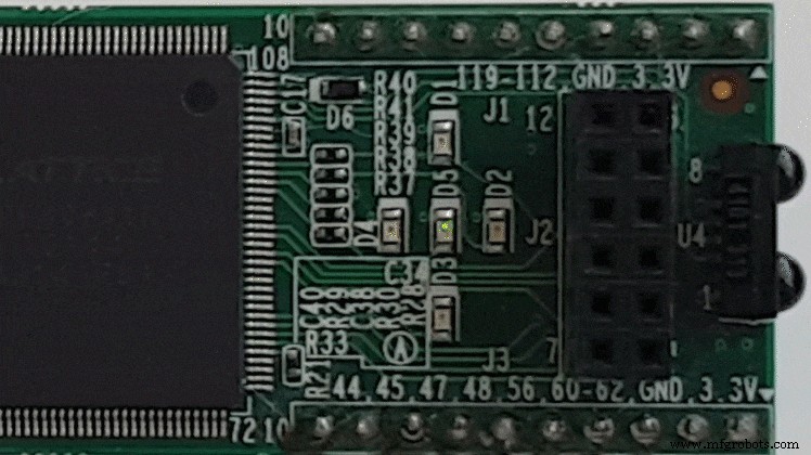 Implementing a PWM Controller in VHDL: Design, Simulation, and FPGA Demo