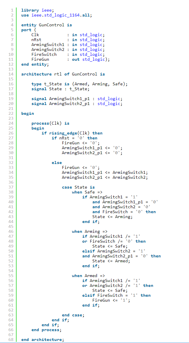 VHDL Basics Quiz – Part 4: Verify Your Understanding