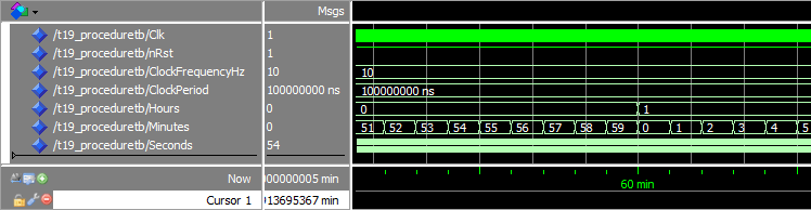 Using Procedures in VHDL: Simplify Your Design with Reusable Code