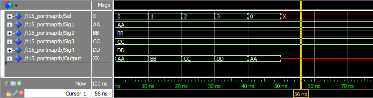 Mastering VHDL Port Map Instantiation: A Practical Guide