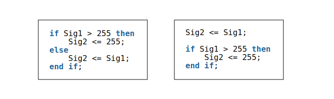 Advanced VHDL Quiz – Part 2: Test Your HDL Expertise