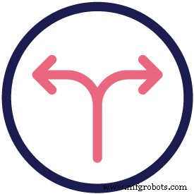 Unlocking the Digital Supply Chain: 5 Essential Drivers for Manufacturing Success