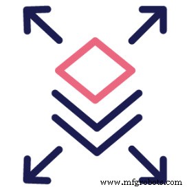 Unlocking the Digital Supply Chain: 5 Essential Drivers for Manufacturing Success