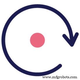 Unlocking the Digital Supply Chain: 5 Essential Drivers for Manufacturing Success