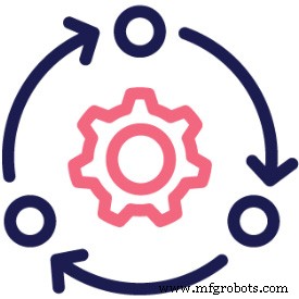 Accelerating Digital Transformation in Manufacturing: Roadmap, Challenges, and Benefits