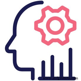 Accelerating Digital Transformation in Manufacturing: Roadmap, Challenges, and Benefits