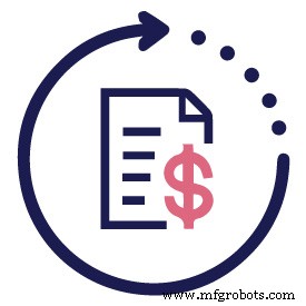 Accelerating Digital Transformation in Manufacturing: Roadmap, Challenges, and Benefits