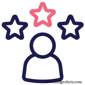 Accelerating Digital Transformation in Manufacturing: Roadmap, Challenges, and Benefits