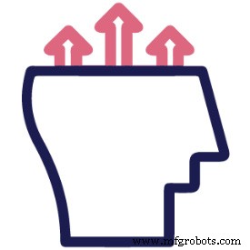 Accelerating Digital Transformation in Manufacturing: Roadmap, Challenges, and Benefits