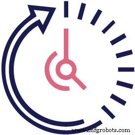 Accelerating Digital Transformation in Manufacturing: Roadmap, Challenges, and Benefits