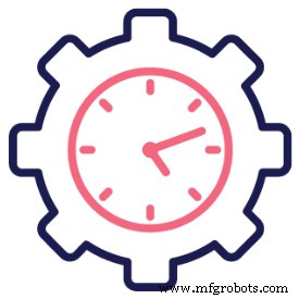 Accelerating Digital Transformation in Manufacturing: Roadmap, Challenges, and Benefits