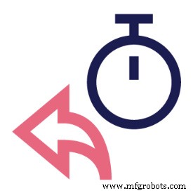 Just‑in‑Time Management: A Manufacturer’s Blueprint for Lean, Cost‑Effective Inventory