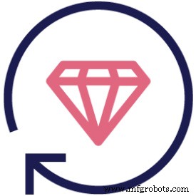 Manufacturing Operations Management: A Comprehensive Guide to Shop‑Floor Control and Operational Excellence