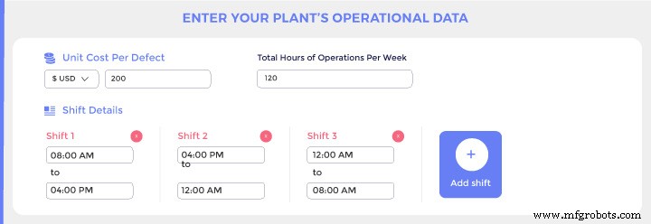 Are Your Yield and Defect Rates Truly Reflecting Shift Performance?
