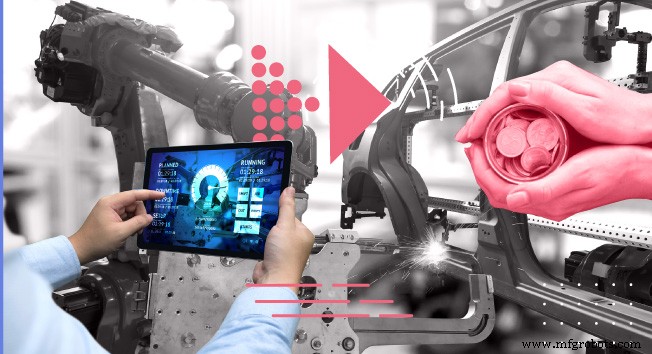 Supply Chain Analytics: Driving Intelligent Manufacturing