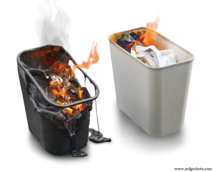 Campus Safety Month: Protect On‑Campus and Off‑Campus Living with Fire‑Resistant Wastebaskets