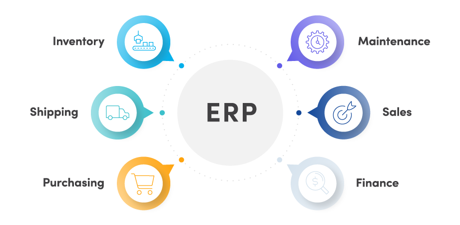 Preventive Maintenance Software Explained: Features, Benefits, and Implementation Guide
