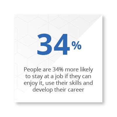 Four Proven Strategies to Cut Maintenance Turnover and Preserve Critical Knowledge