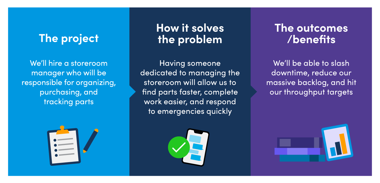 How to Use Data and Storytelling to Secure Approval for Your Maintenance Projects