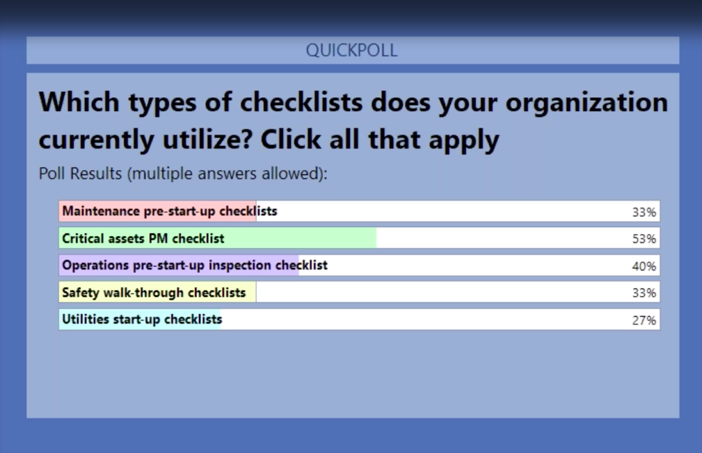 Fiix Webinar Recap: Mastering Cold Starts After Unexpected Shutdowns