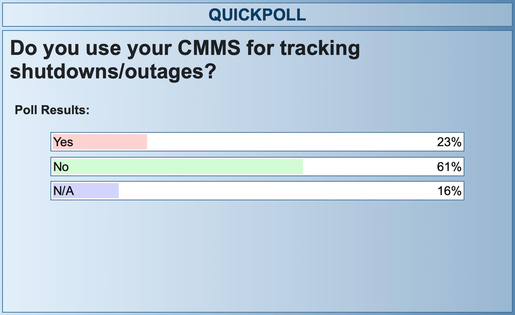 Webinar Recap: Managing Facility Shutdowns – Part 1: Hot Stops