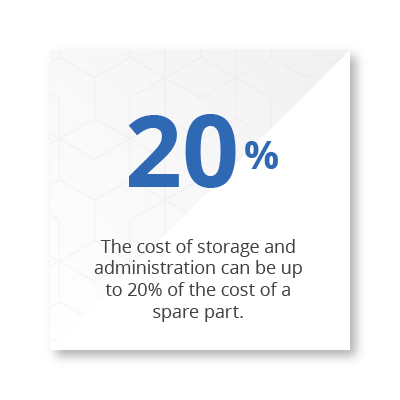 Mastering Maintenance Inventory Management: Strategies to Cut Costs and Boost Reliability