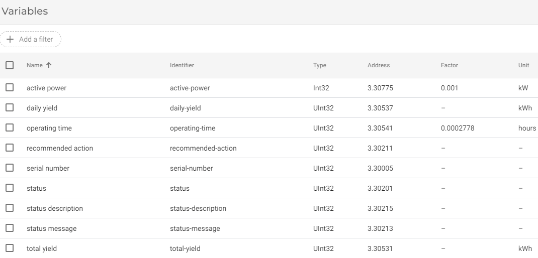 Step‑by‑Step Guide: Extracting PLC Data with IIoT for Real‑Time Insights