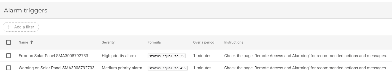 Step‑by‑Step Guide: Extracting PLC Data with IIoT for Real‑Time Insights